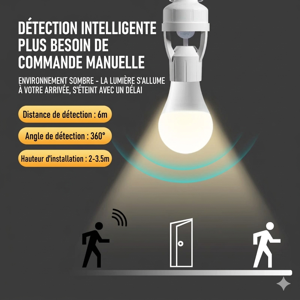 💡 Douille Intelligente à Détection de Mouvement 360°