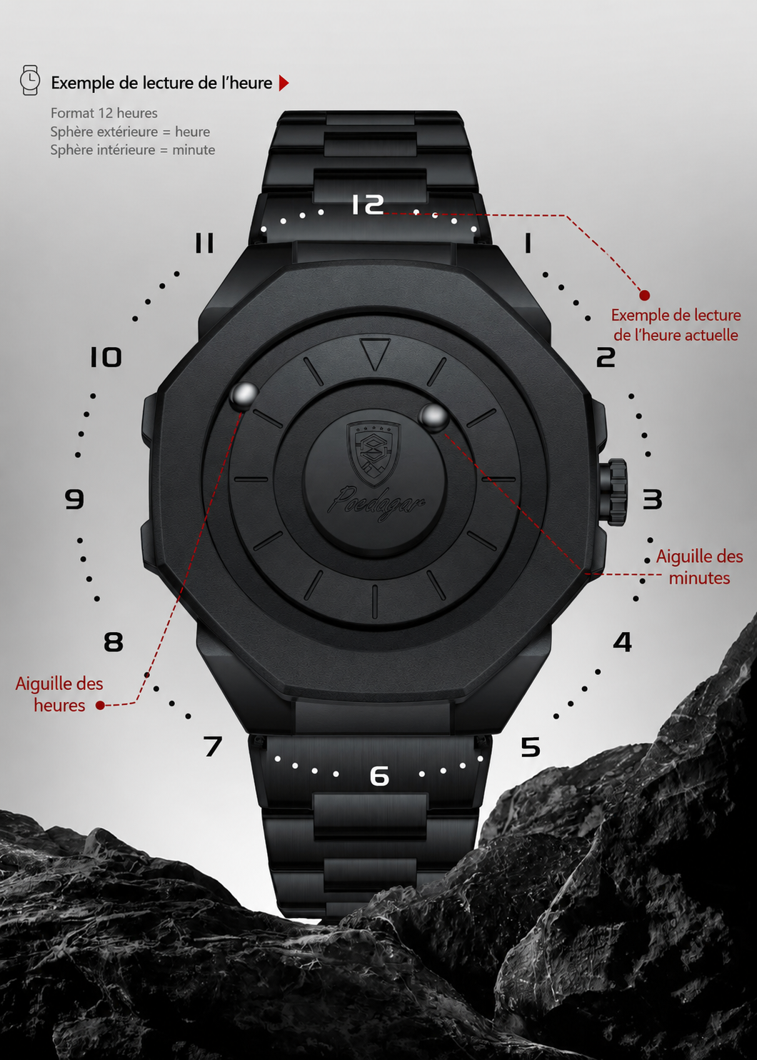 POEDAGAR 670 - Montre Magnétique Premium – Élégance & Innovation au Poignet